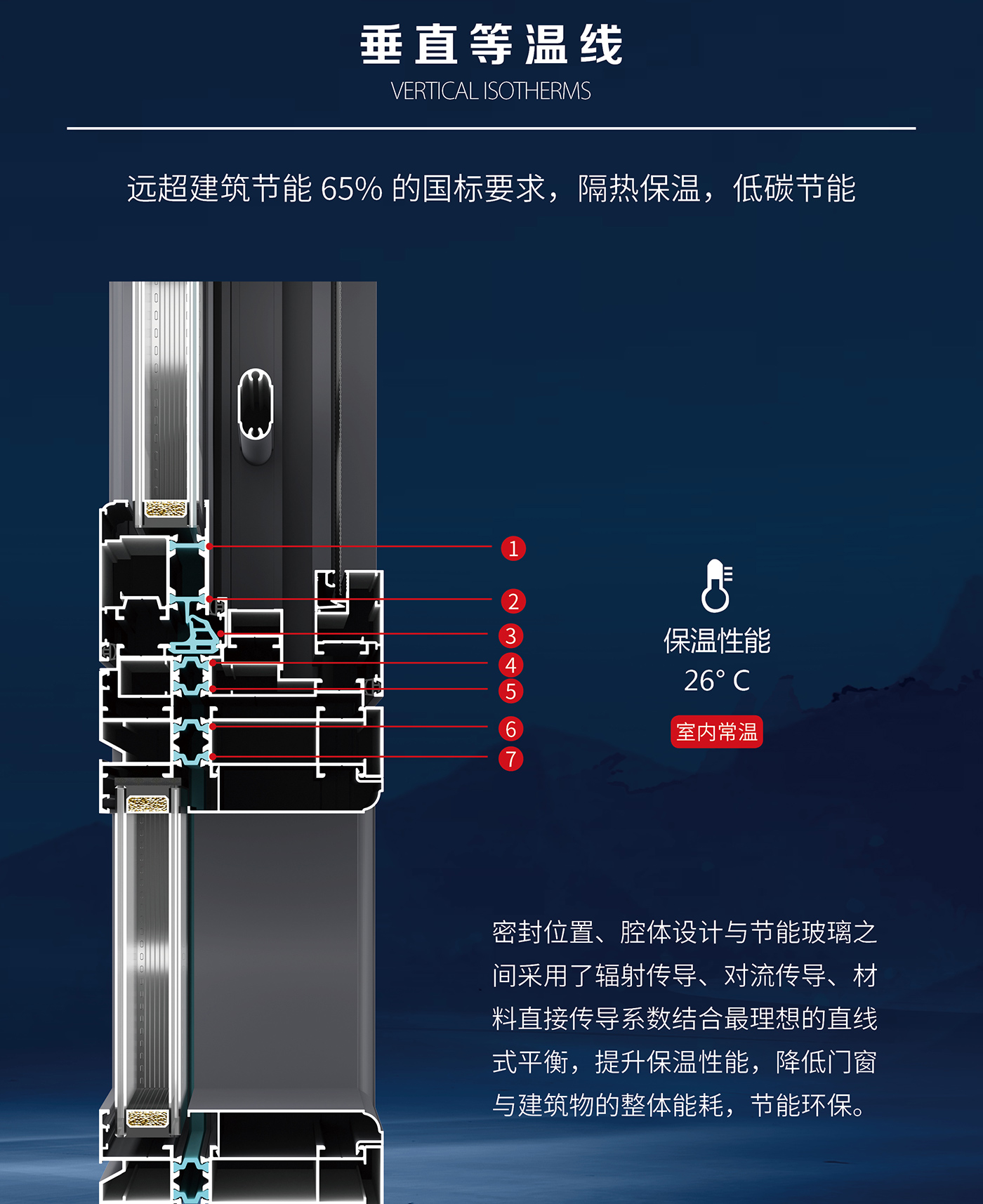 锦上120系列断桥平开窗（五）_06.jpg